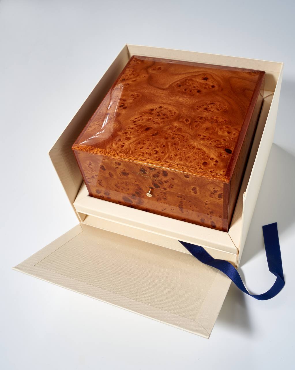 Breguet Box